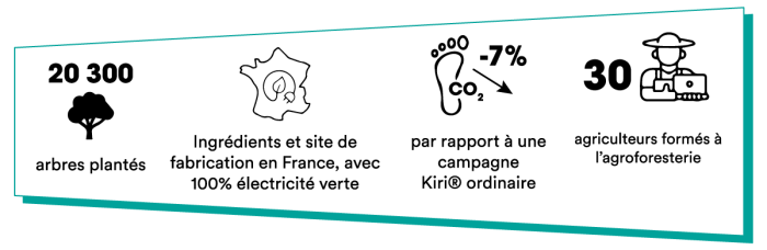 test-article-kiri
