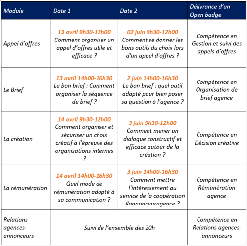 tableau BA.PNG