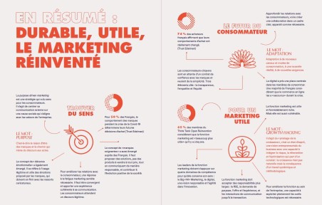 Livre Blanc - Infographie